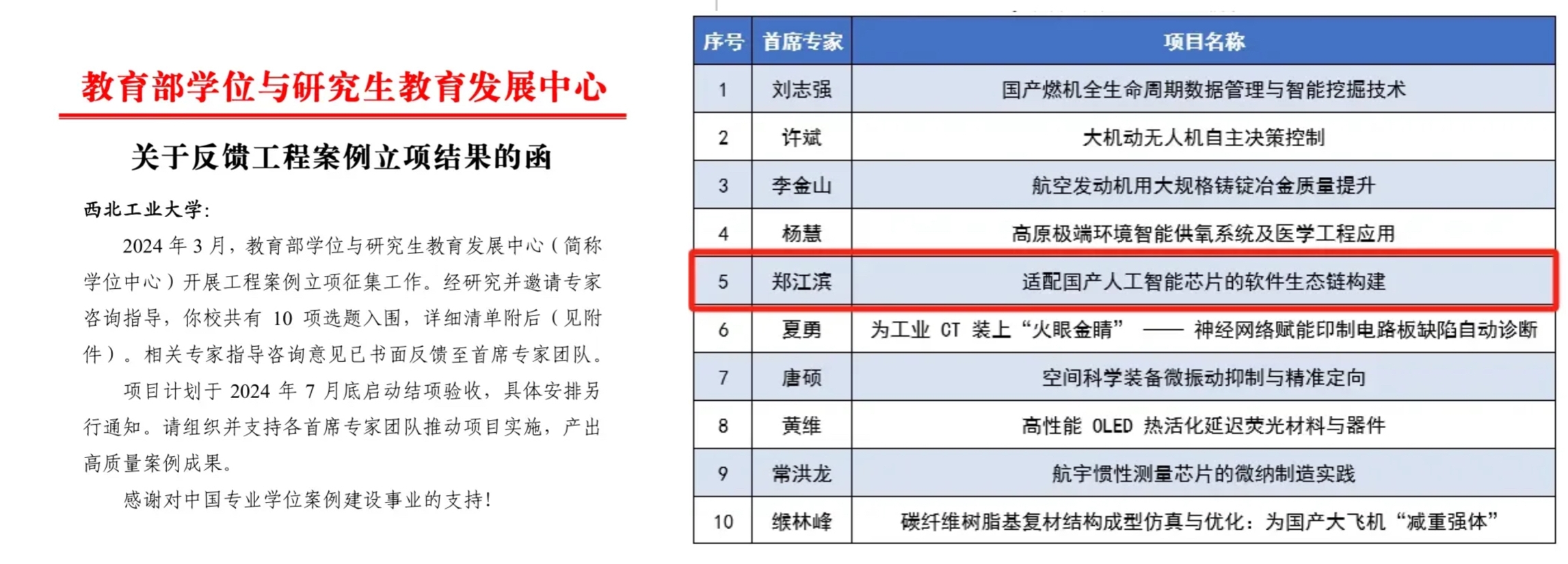 图12 获批教育部学位与研究生教育发展中心重大工程案例.jpg